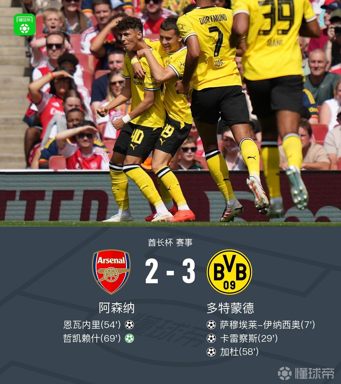 酋长杯：多特3-2击败阿森纳，卡雷察斯世界波，哲凯赖什点射