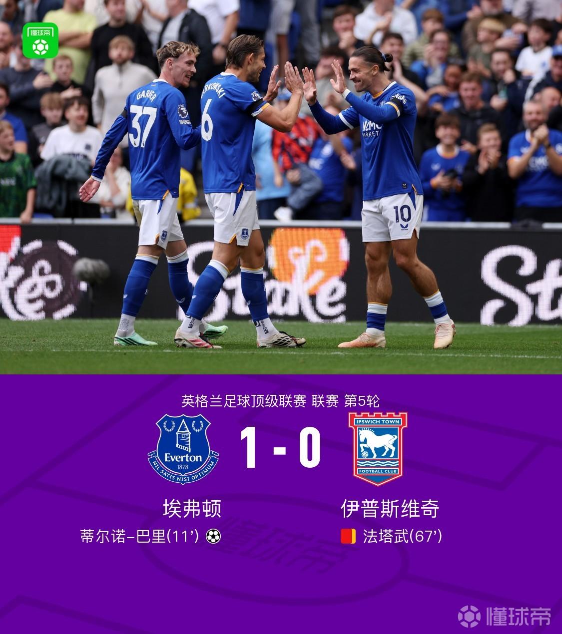 埃弗顿1-0十人伊普斯维奇，巴里破门+进球被吹，法塔武染红