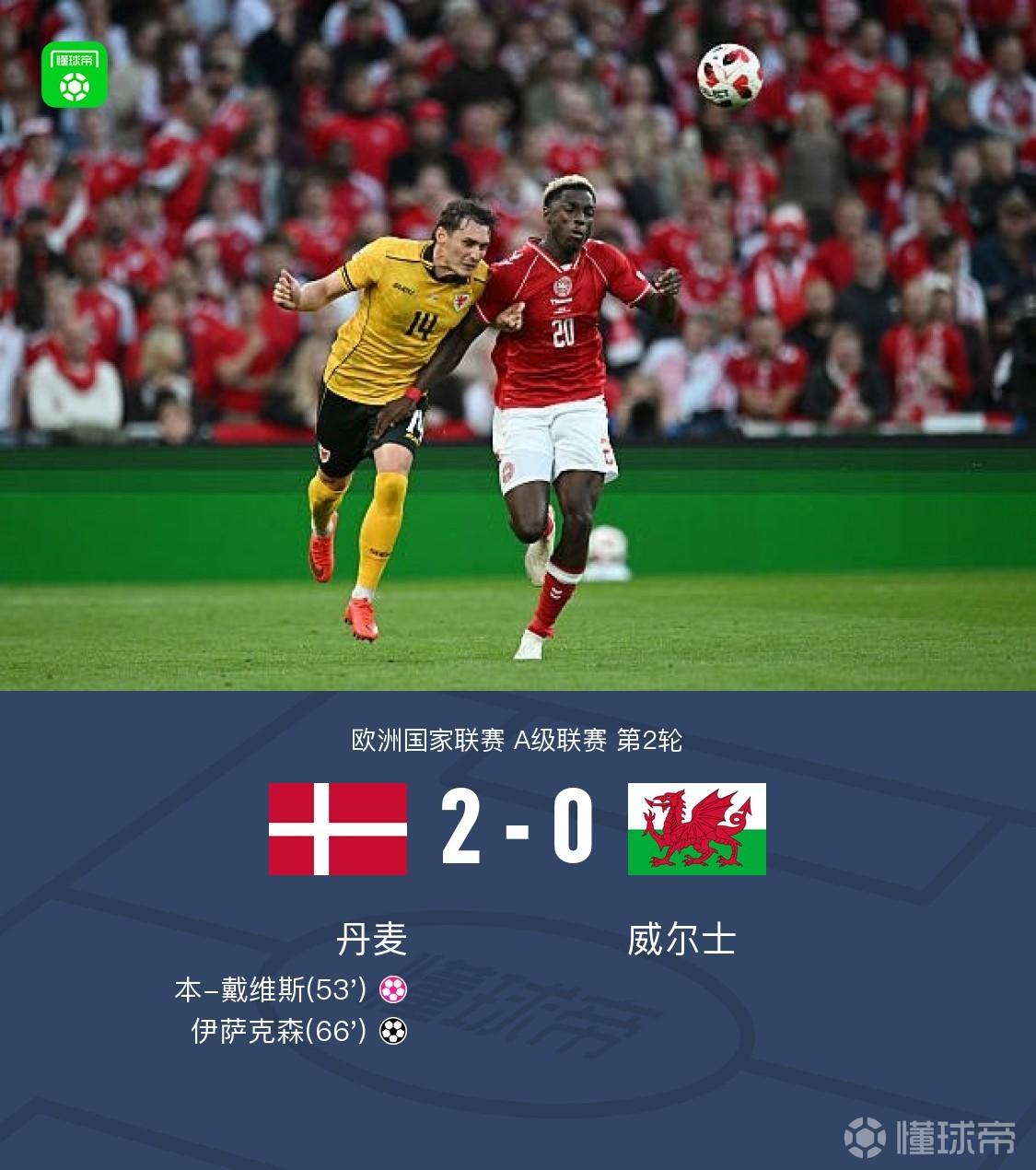 丹麦2-0威尔士,伊萨克森破门,本-戴维斯乌龙